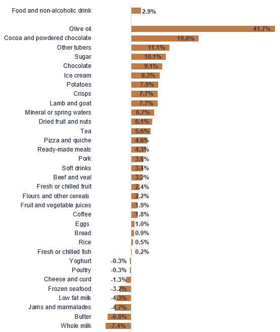 InflationApr24 1.JPG